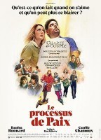 Le processus de paix (2022) HQ Hindi Dubbed Movie